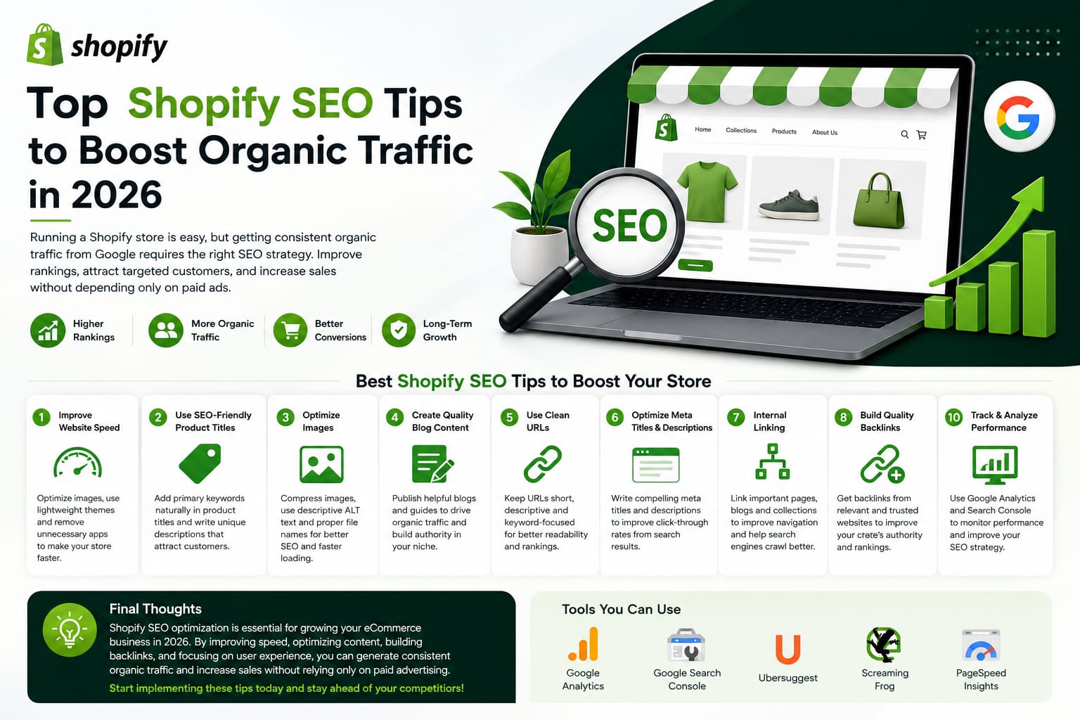 Powerful Shopify SEO Tips to Boost Your Online Store Sales in 2026