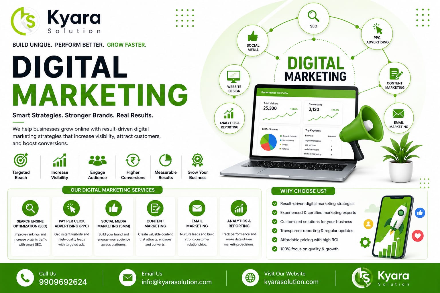 Digital Marketing Strategies for Business Growth
